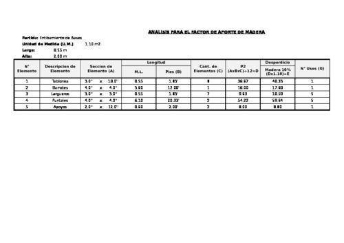 Factor De Aporte De Madera!!!