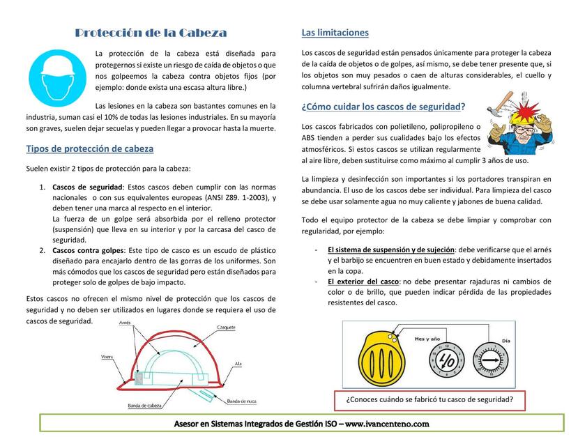 Protección de la Cabeza 