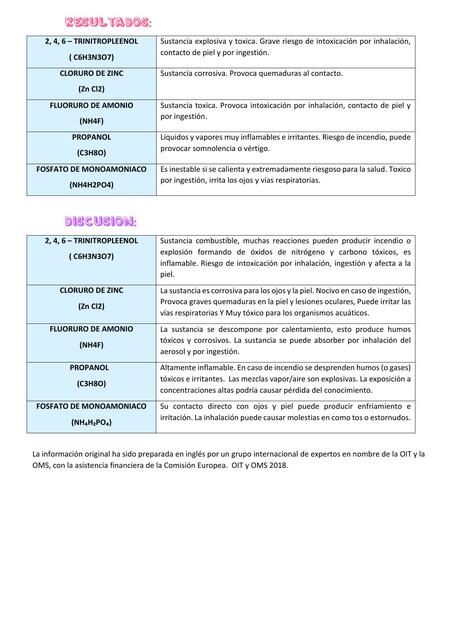 Recomendaciones y discusiones 