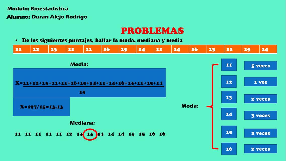 Problemas de Bioestadística 