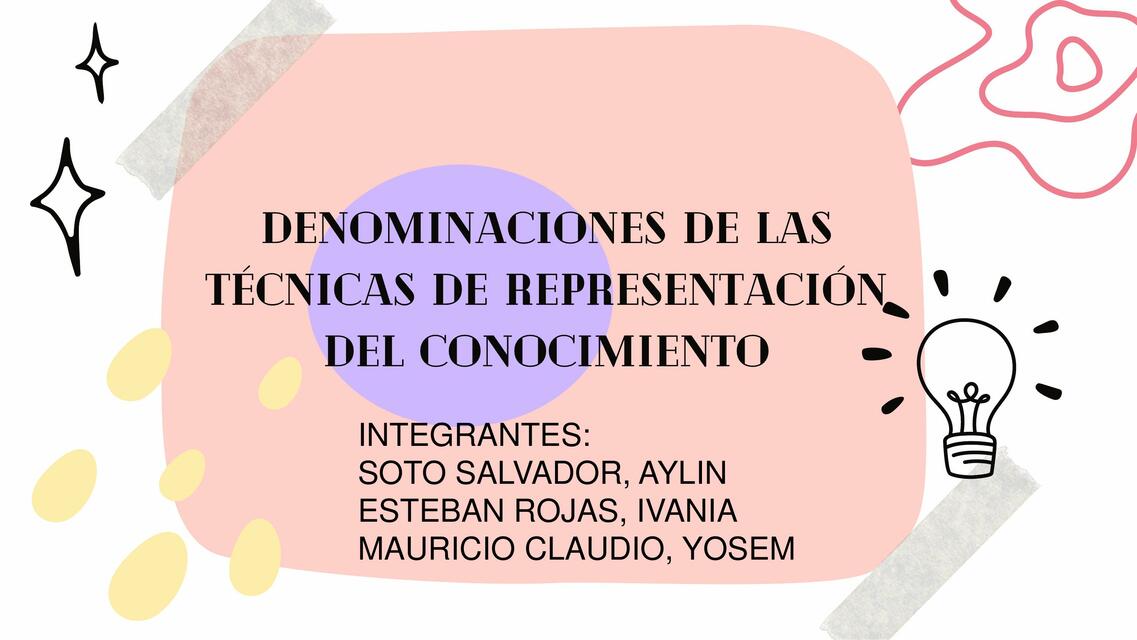 Denominaciones de las Técnicas de Presentación del Conocimiento 