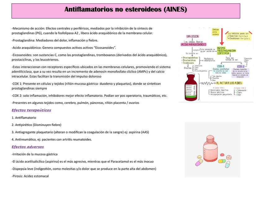 Antiinflamatorios No Esteroideos 