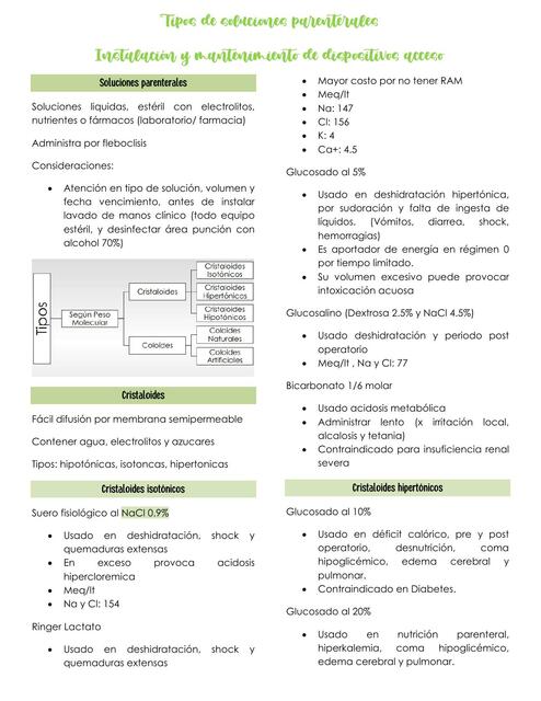 Tipos de Soluciones Parenterales 