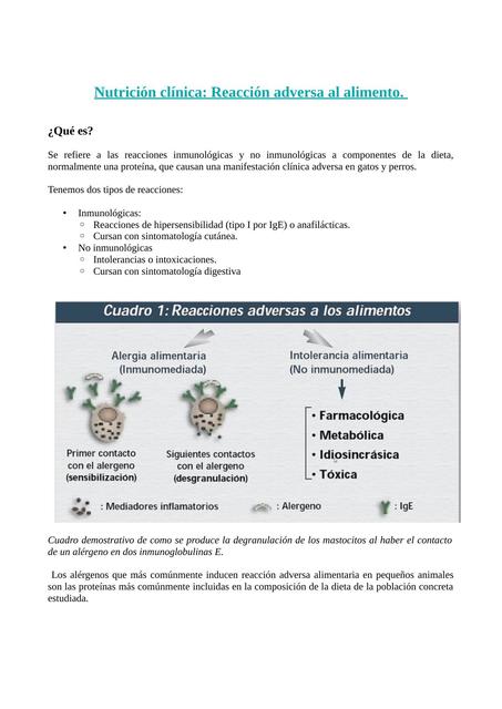 Nutrición clínica Reacción Adversa al Alimento RAA