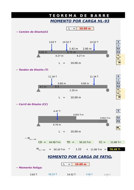 TEOREMA DE BARRE - PLANTILLA EXEL - PUENTES MOMENTOS