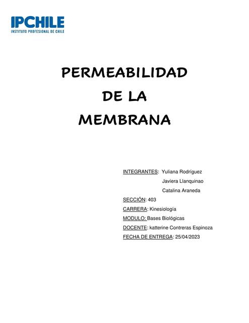 Permeabilidad de la Membrana 