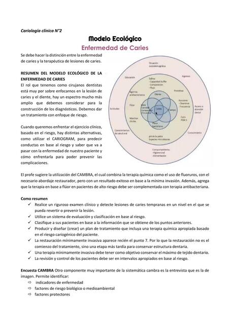 Clase Cariologia Clinica