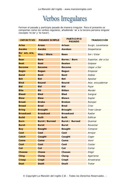 Verbos irregulares