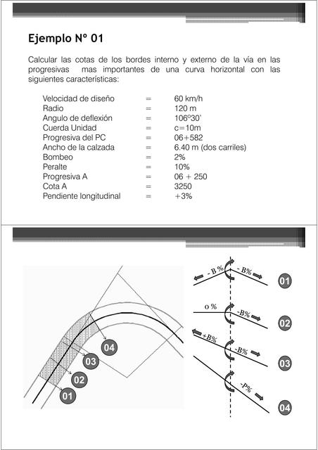 09.01 Peralte Y Transicion Ejemplo De Calculo.Pdf