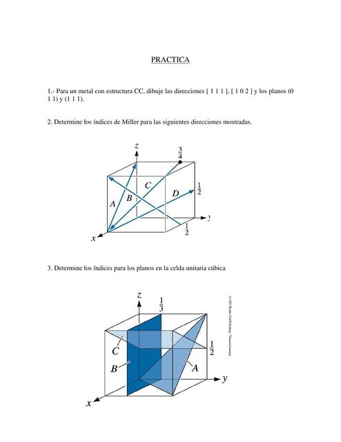 Ejercicios de índices de Miller