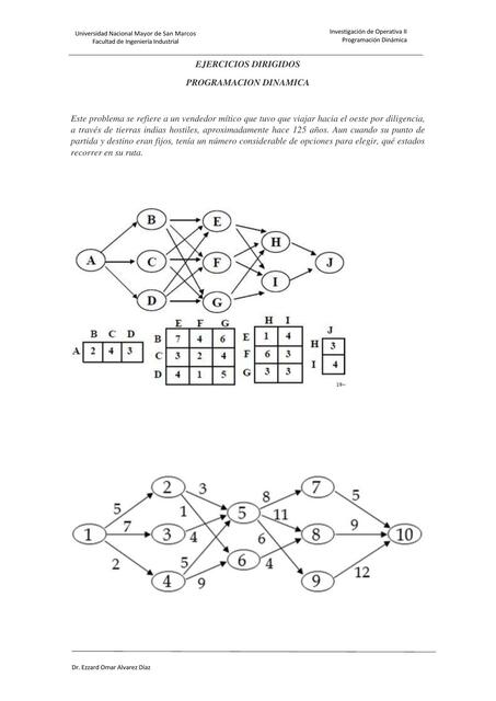 Programación Dinámica Ejercicios