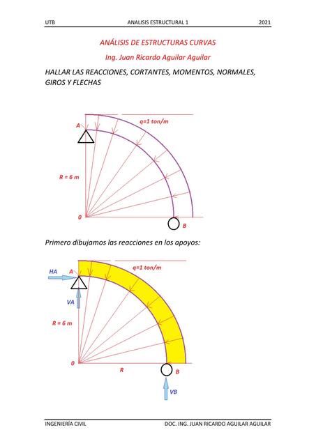 Análisis de estructuras curvas