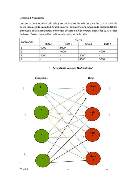 Ejercicio 4 asignación