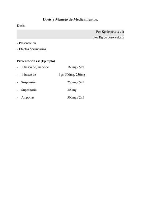 Dosis y Manejo de Medicamentos