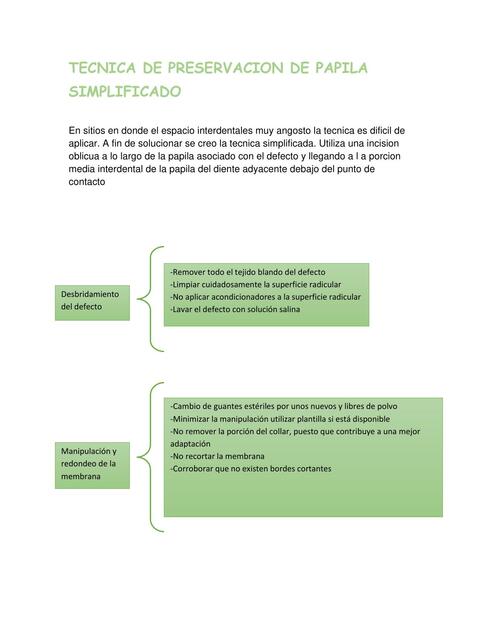 Técnica de Preservación de Papila Simplificado 