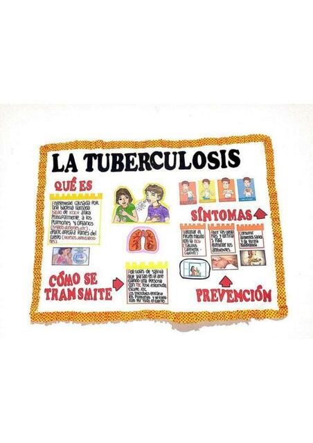 La Tuberculosis