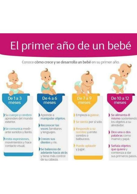 El 1 año de un bebe