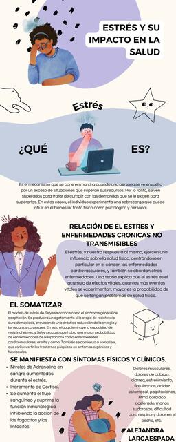 Estrés y su relación con la salud