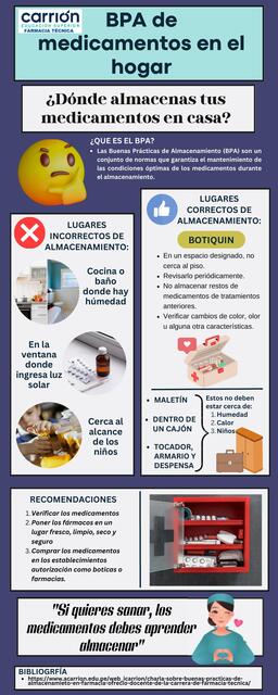 BPA De Medicamentos en el hogar 