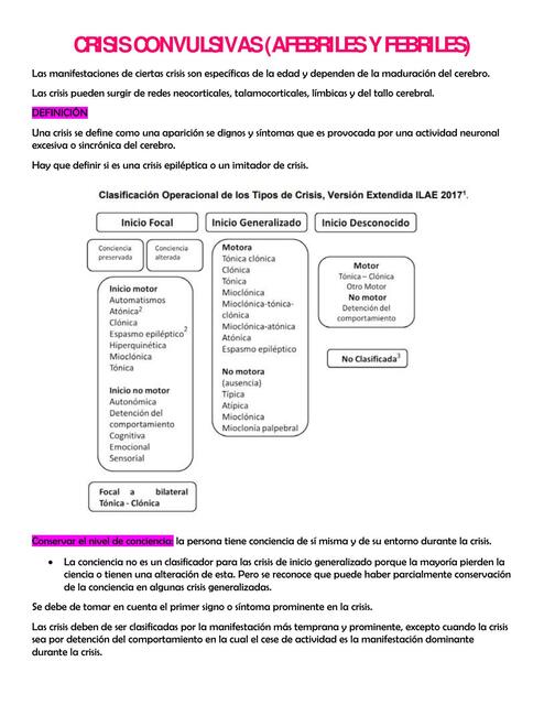 Crisis convulsivas 