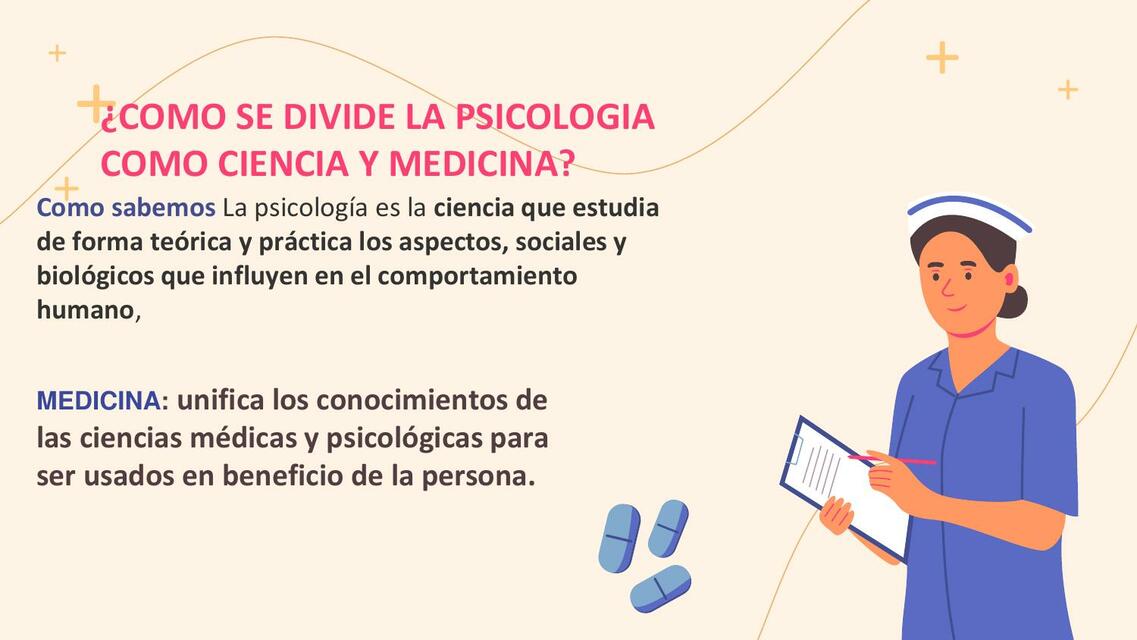 Psicologia