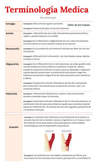 Terminología médica Reumatología 