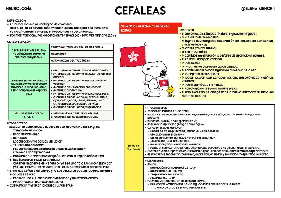 Cefaleas