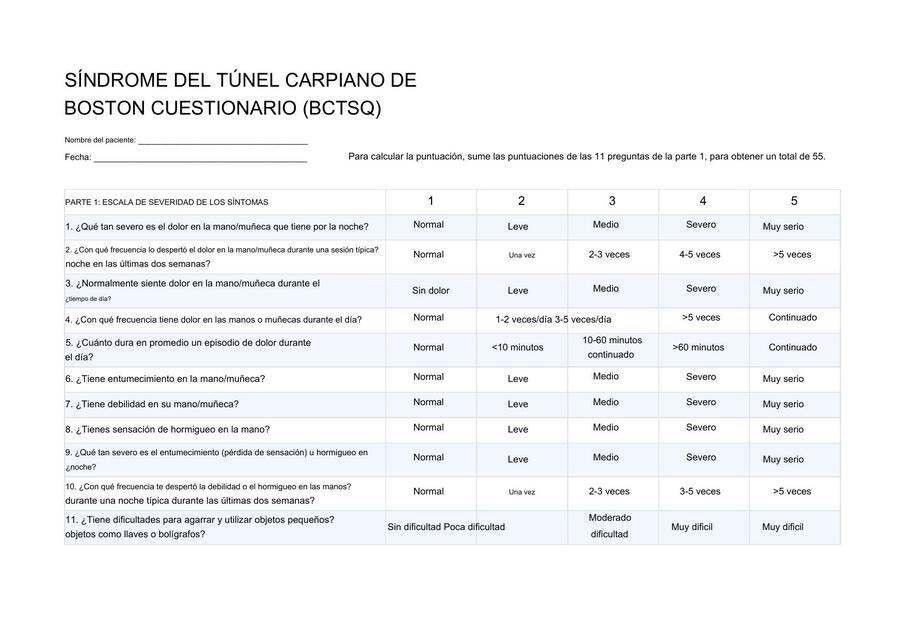 Síndrome del Túnel Carpiano de Boston Cuestionario 