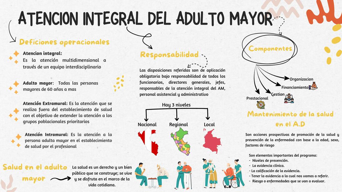 Atencion Integral del Adulto Mayor