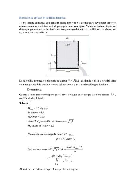 Ejercicios de aplicación de Hidrodinámica