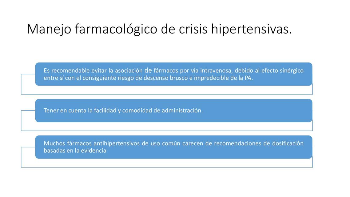 Manejo farmacológico de crisis hipertensivas