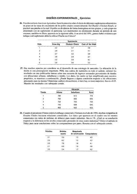 Diseños experimentales Ejercicios a presentar