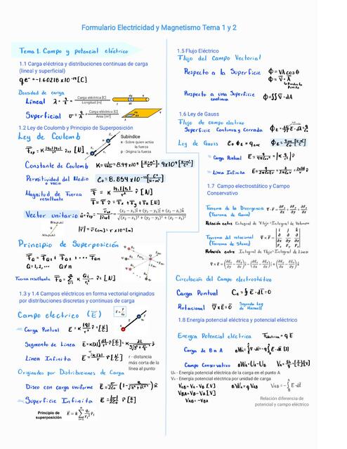 Formulario Electricidad y Magnetismo Tema 1 y 2