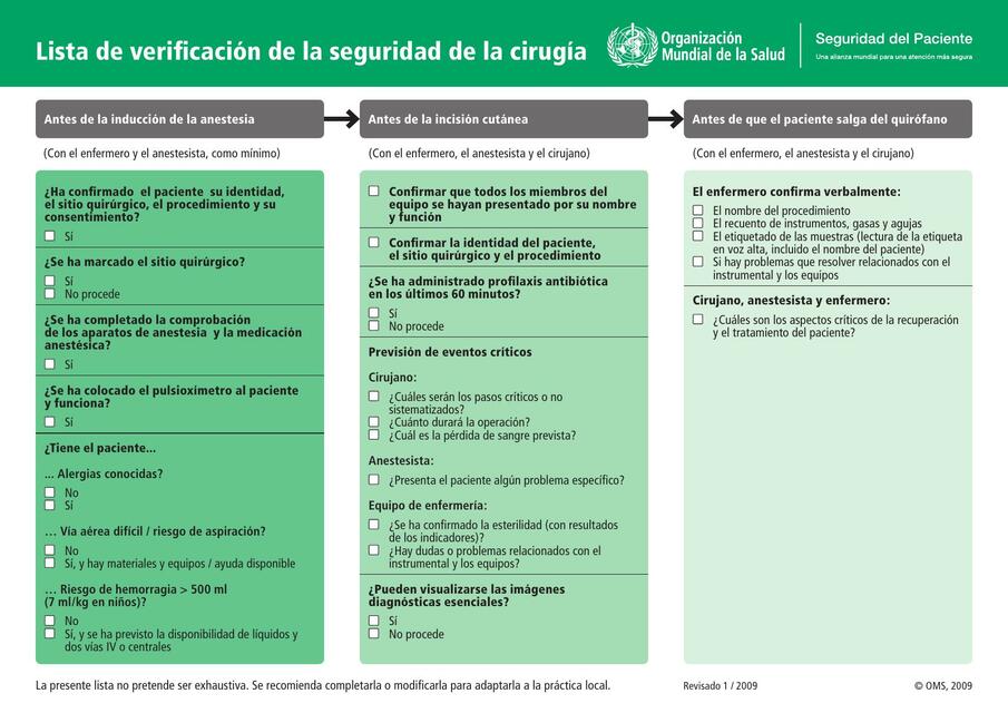 Lista de verificación de la seguridad en la cirugía 