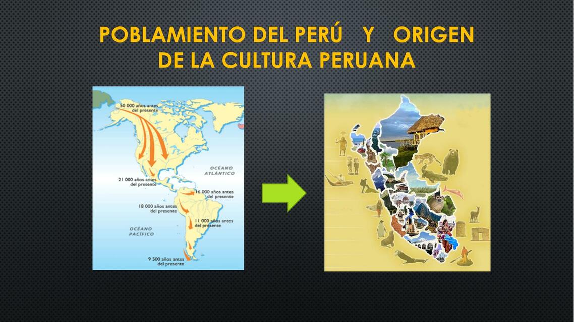 Primeros pobladores del Perú