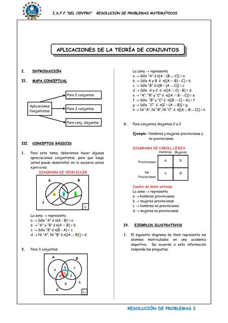 Aplicaciones de la Teoría de Conjuntos 