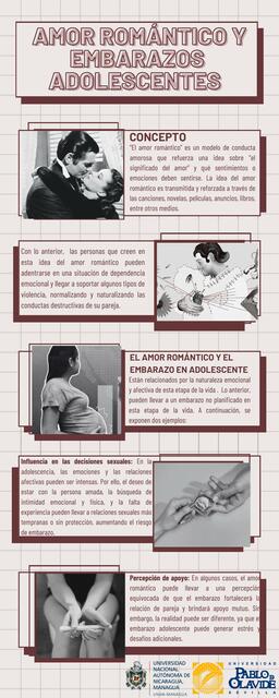 Infografías riesgos psicosociales de los embarazos