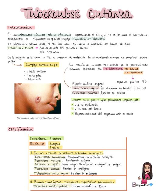 Tuberculosis Cutánea (Actualizada)