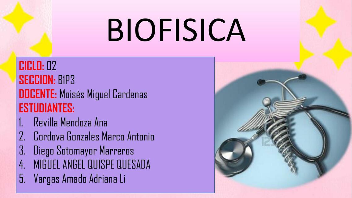 Biofísica 