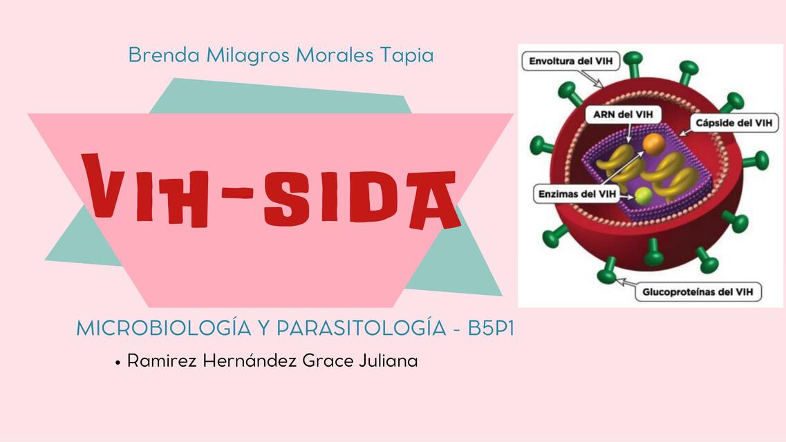 VIH- SIDA 