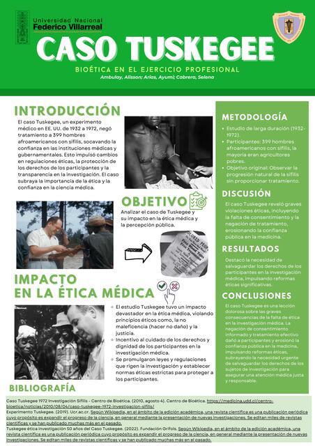 Bioética en el ejercicio profesional  