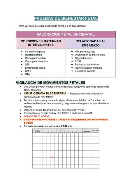 Pruebas de bienestar fetal