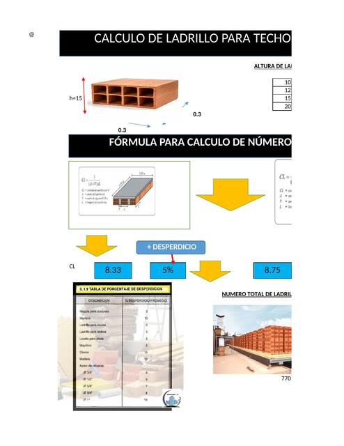 Volumen de Concreto en Losa Aligerada