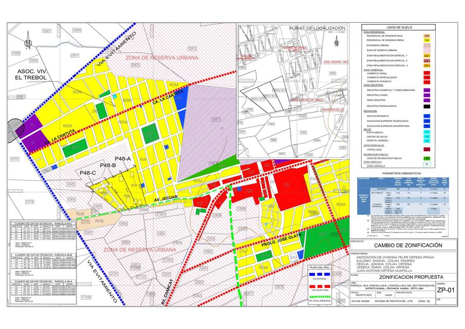 Plano de Cambio de Zonificación de los Predios Sector Esquivel - Esquema Vial