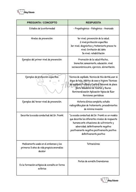 Odontopediatria