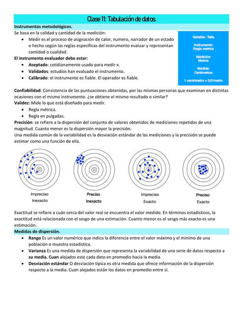 Tabulación de Datos 