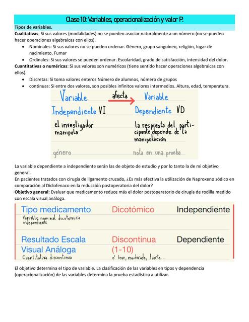 Variables, Operacionalización y Valor P 