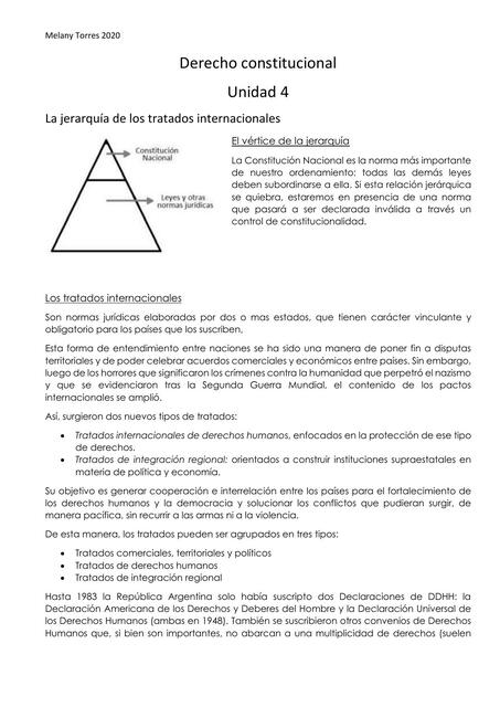 Resumen U4 derecho constitucional