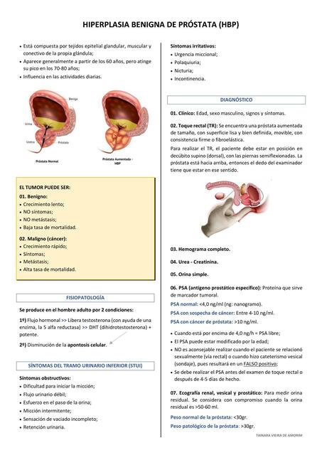 Hiperplasia benigna de próstata HBP