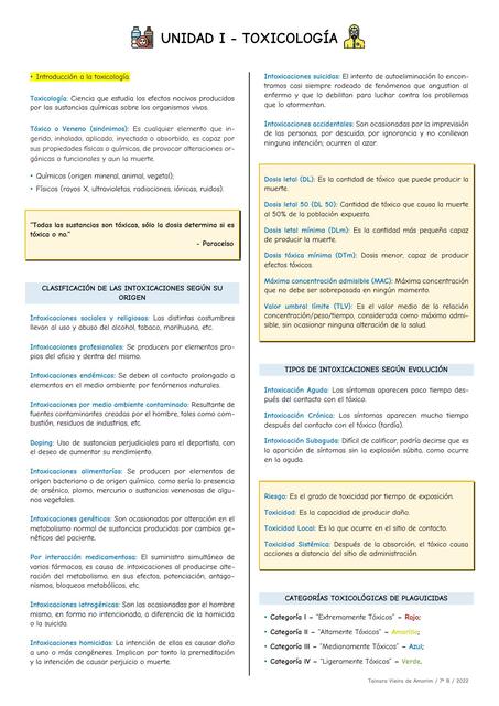 Introducción a la toxicología / Síndromes tóxicos